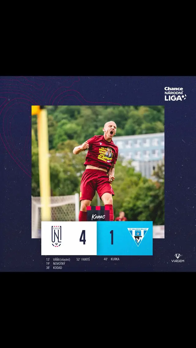 Díky všem fanouškům za skvělou podporu na stadionu! Jedeme dál! ⬆️ 🇬🇧 Two games – two w…